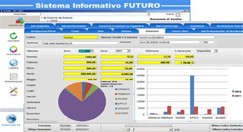 Software gestionali aziendali 